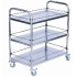 trolleys
